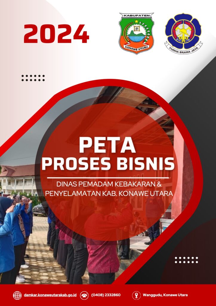 Peta Proses Bisnis TA 2024 Damkar Konut